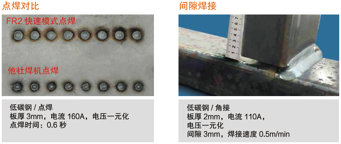 熔化極氣保焊機(jī)（MIG/MAG）- 350FR2(圖3)