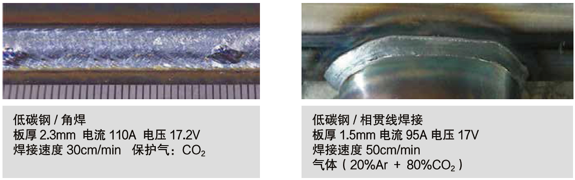 熔化極氣保焊機(jī)（MIG/MAG）- 350FR2(圖2)