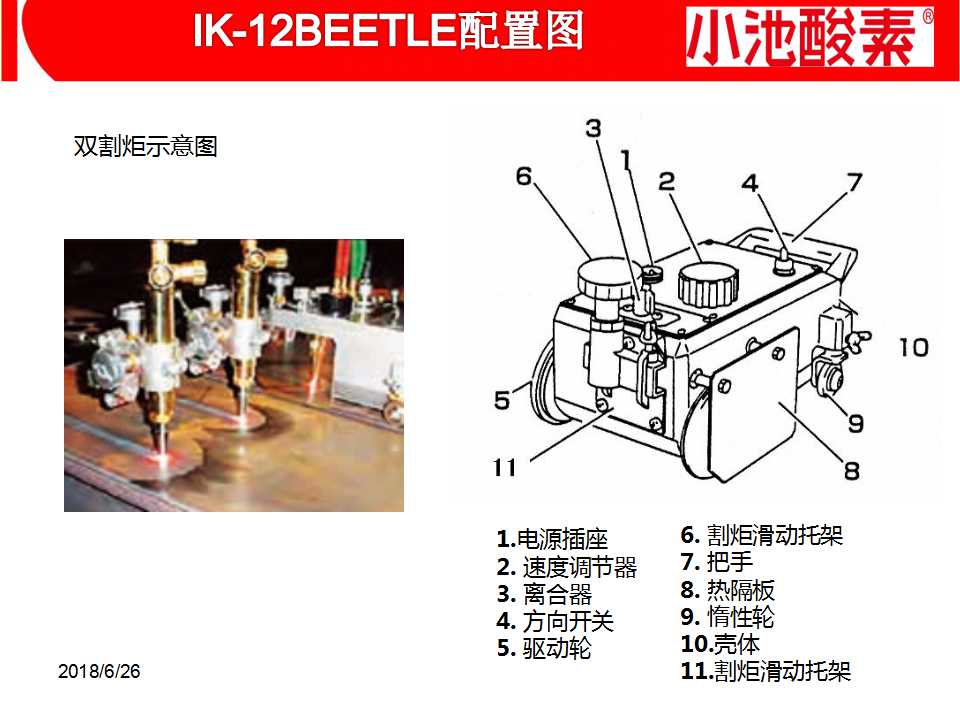 小池酸素切割機(jī)(圖18)