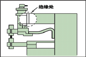 阻焊機(jī)（R.W.）350SA2(圖3)