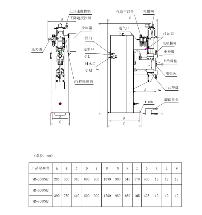 阻焊機(jī)（R.W.）350CM2(圖4)